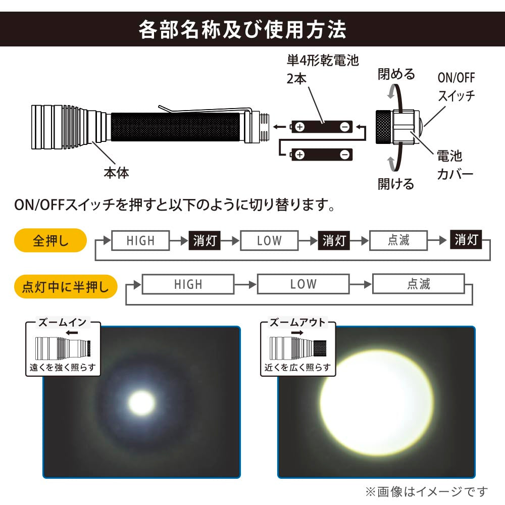 クリップ付きズームライト（240 lm/連続点灯2～4.5時間/保護等級IPX4/単4形×2本使用）_08-1668_LHA-PZ24A7_OHM（オーム電機）