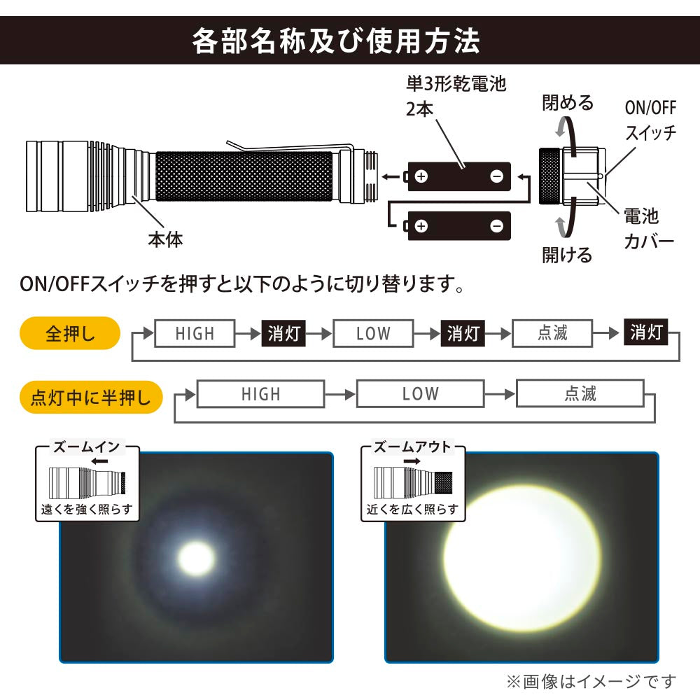 クリップ付きズームライト（360 lm/連続点灯3～6時間/保護等級IPX4/単3形×2本使用）_08-1669_LHA-PZ36A7_OHM（オーム電機）