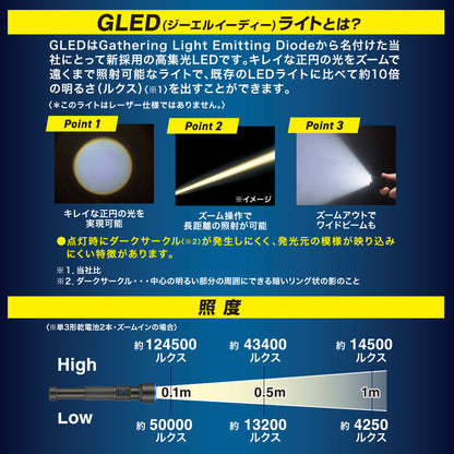 LEDアルミ懐中ライト（250 lm High時/単3形×1本・2本使用/保護等級 IPX4）_08-1714_LHA-P25A5_OHM（オーム電機）