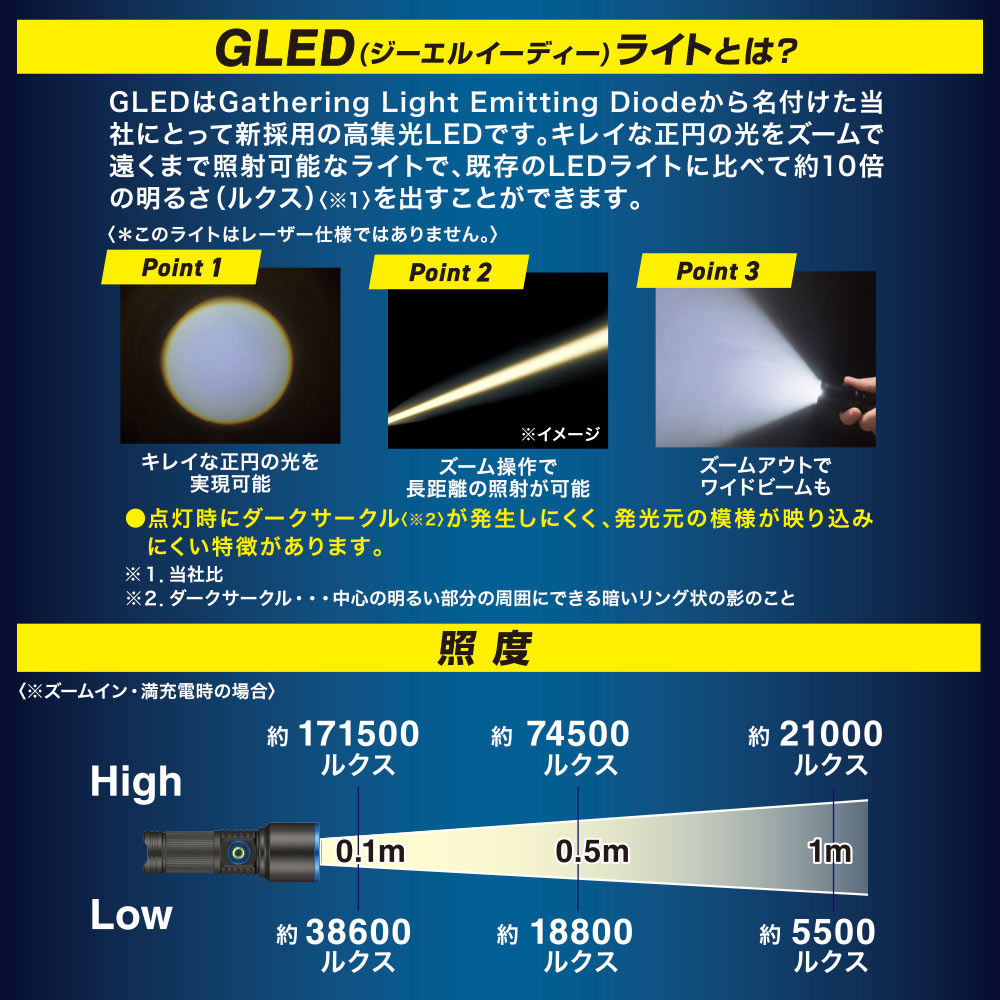 充電式LED懐中ライト（550 lm High時/リチウムイオン仕様/保護等級 IPX4）_08-1715_LH-CP55A5_OHM（オーム電機）