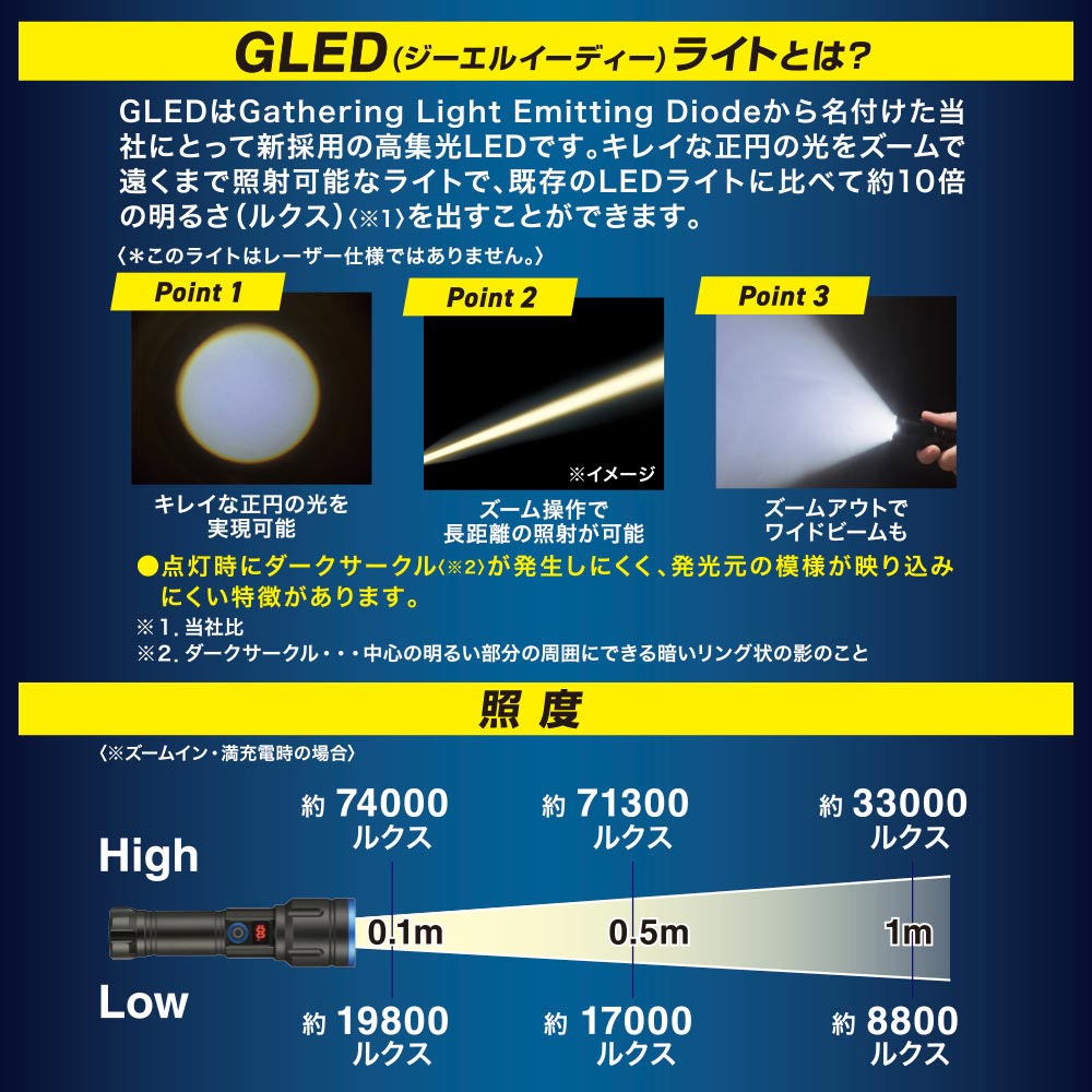 充電式LED懐中ライト（500 lm High時/リン酸鉄仕様/保護等級 IPX3）_08-1716_LH-CPL50A5_OHM（オーム電機）