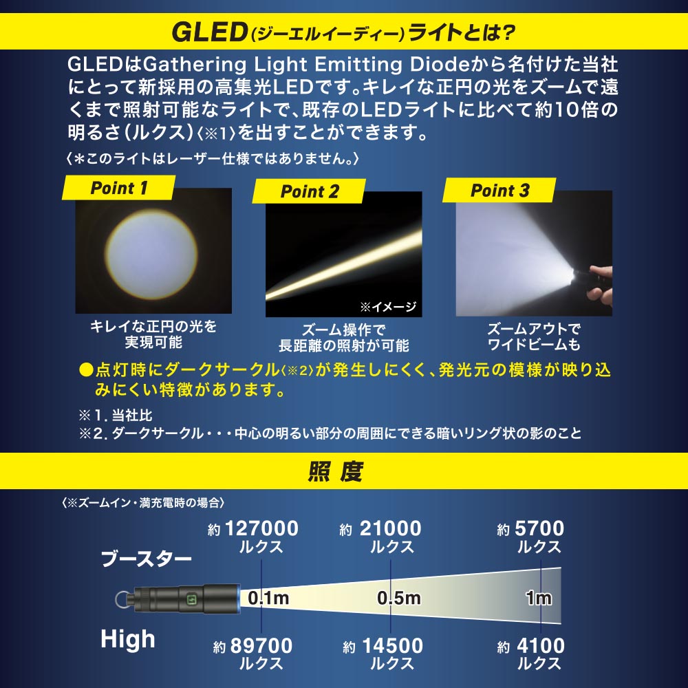 充電式GLEDライト（140 lm/連続使用0.5時間/保護等級IPX4/スチールリング付）_08-1736_LH-CP14A5_OHM（オーム電機）