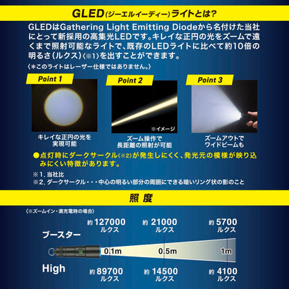 充電式GLEDライト（140 lm/連続使用0.5時間/保護等級IPX4/スチールリング付）_08-1736_LH-CP14A5_OHM（オーム電機）