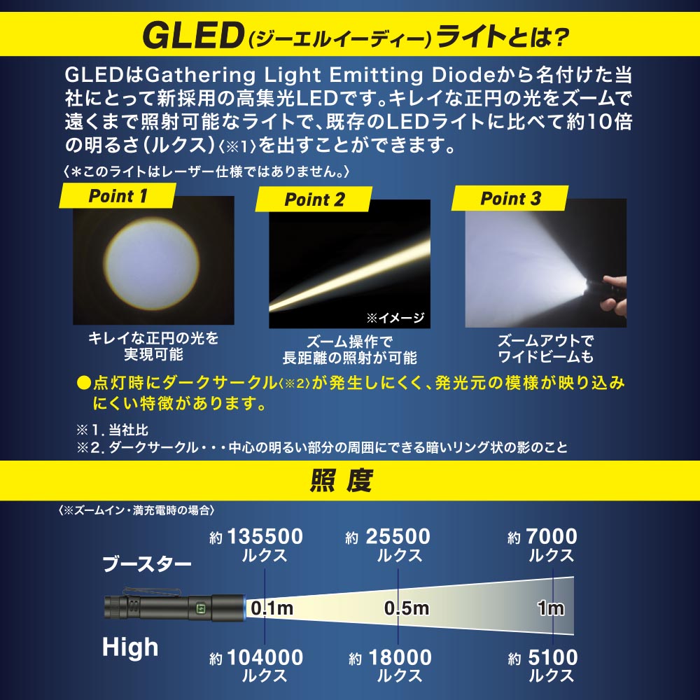 充電式GLEDライト（170 lm/連続使用2.5時間/保護等級IPX4/マグネット付）_08-1737_LH-CP17A5_OHM（オーム電機）