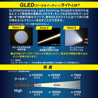 充電式GLEDライト（170 lm/連続使用2.5時間/保護等級IPX4/マグネット付）_08-1737_LH-CP17A5_OHM（オーム電機）