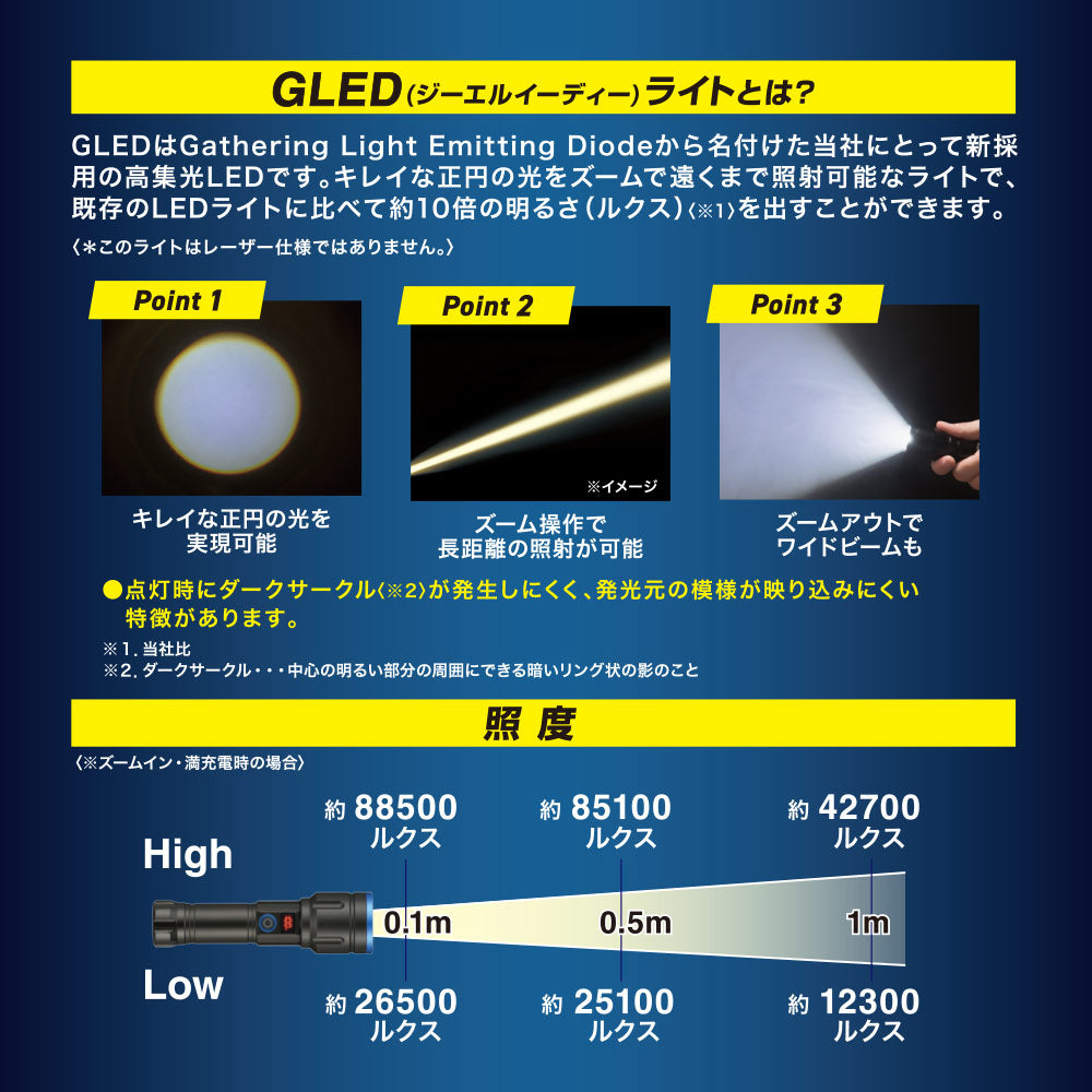 充電式GLED懐中ライト（450 lm/充電式）_08-1786_LH-CPL50A524L_OHM（オーム電機）