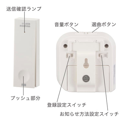 monban CUBE II ワイヤレスチャイムセット 自家発電式押しボタン送信機＋バイブレーション受信機_08-1900_OCH-ECOT-BBR25_OHM（オーム電機）