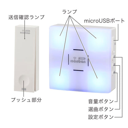monban CUBE II ワイヤレスチャイムセット 自家発電式押しボタン送信機＋光フラッシュ電池式受信機_08-1902_OCH-ECOT-FBR25_OHM（オーム電機）