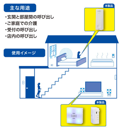 monban CUBE II ワイヤレスチャイムセット 自家発電式押しボタン送信機＋光フラッシュ電池式受信機_08-1902_OCH-ECOT-FBR25_OHM（オーム電機）
