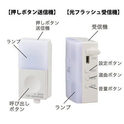 monban CUBE II ワイヤレスチャイムセット 押しボタン送信機＋光フラッシュ電池式受信機_08-1903_OCH-BPT-FBR25_OHM（オーム電機）