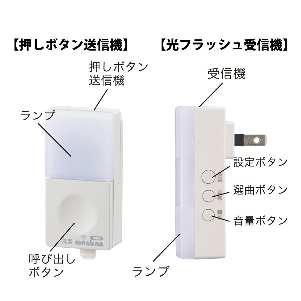 monban CUBE II ワイヤレスチャイムセット 押しボタン送信機＋光フラッシュAC電源式受信機_08-1904_OCH-BPT-ACR25_OHM（オーム電機）