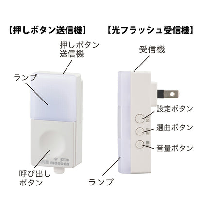 monban CUBE II ワイヤレスチャイムセット 押しボタン送信機＋光フラッシュAC電源式受信機_08-1904_OCH-BPT-ACR25_OHM（オーム電機）