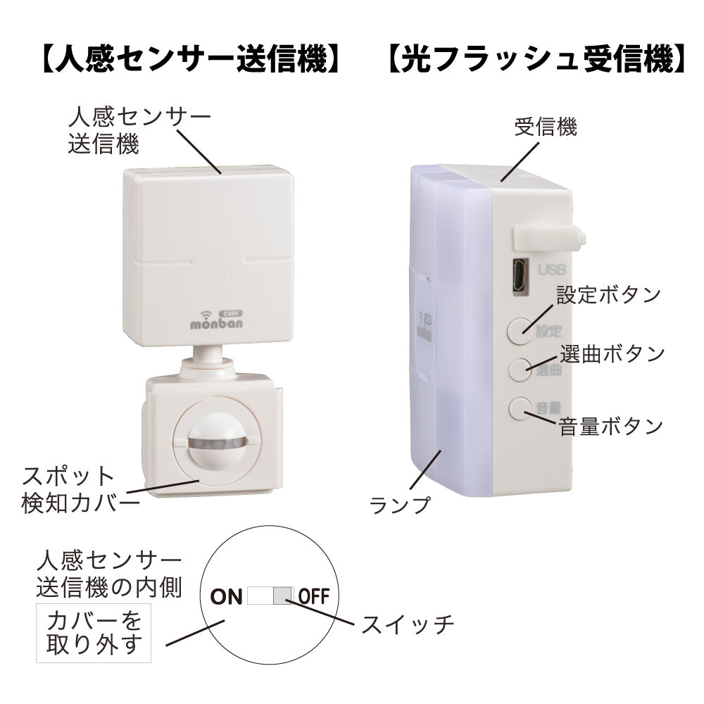 monban CUBE II ワイヤレスチャイムセット 人感センサー送信機＋光フラッシュ電池式受信機_08-1905_OCH-PIRT-FBR25_OHM（オーム電機）