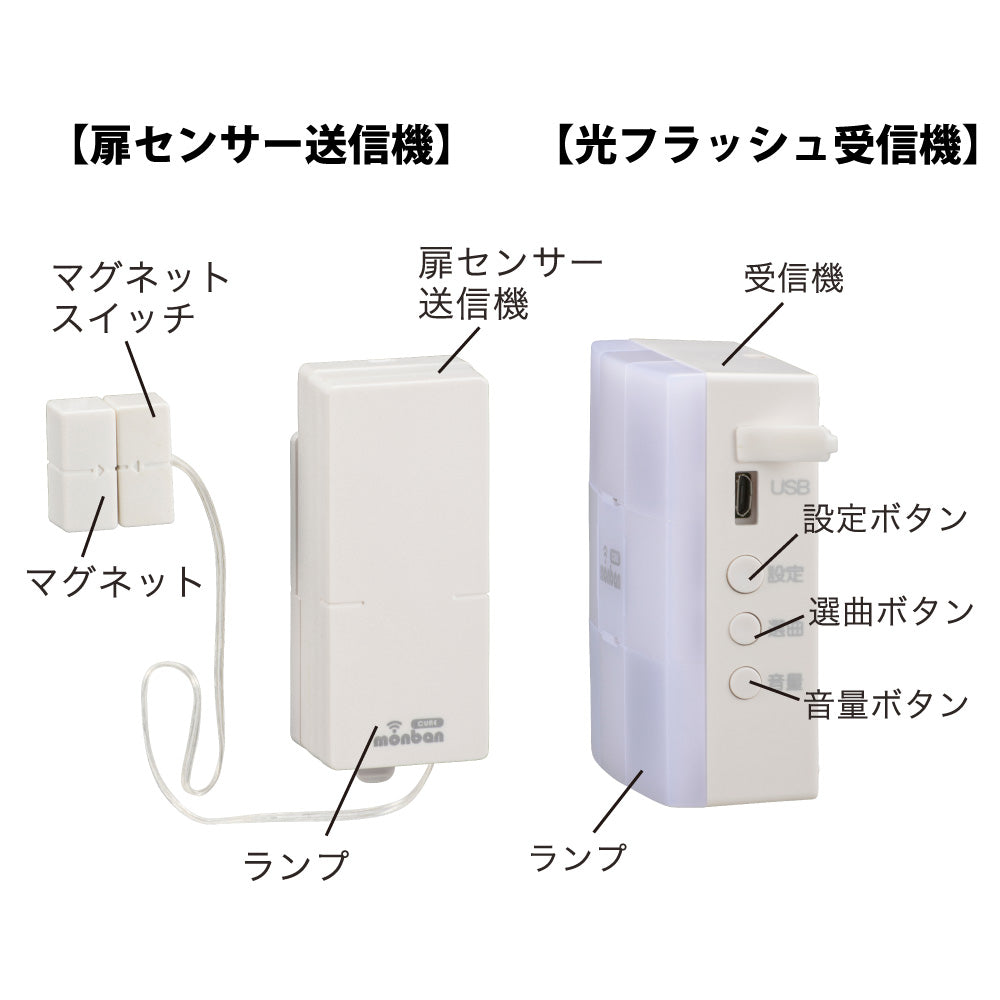 monban CUBE II ワイヤレスチャイムセット 扉センサー送信機＋光フラッシュ電池式受信機_08-1906_OCH-MAGT-FBR25_OHM（オーム電機）