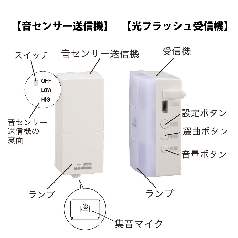 monban CUBE II ワイヤレスチャイムセット 音センサー送信機＋光フラッシュ電池式受信機_08-1907_OCH-VOST-FBR25_OHM（オーム電機）