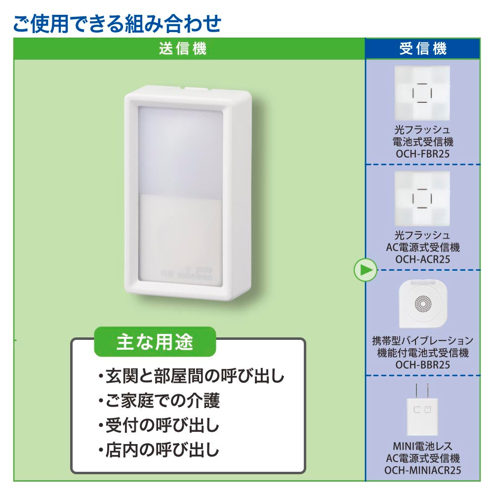 monban CUBE II 防水ケース付送信機（増設用/防水IP66/CR2032リチウム電池×1個使用）_08-1909_OCH-BPWPT25_OHM（オーム電機）