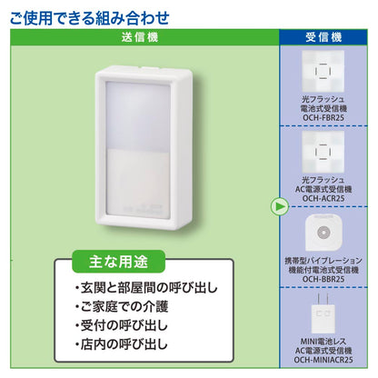 monban CUBE II 防水ケース付送信機（増設用/防水IP66/CR2032リチウム電池×1個使用）_08-1909_OCH-BPWPT25_OHM（オーム電機）