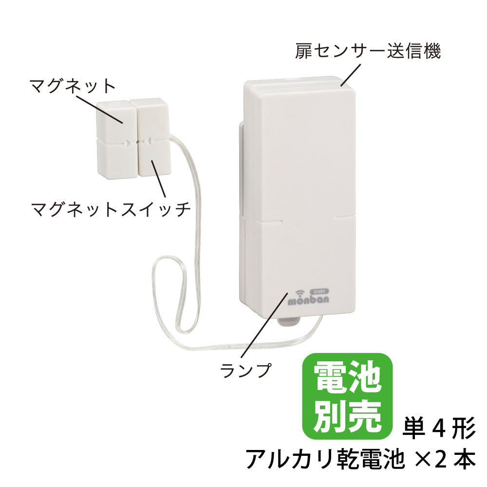 monban CUBE II 扉センサー送信機（増設用/単4形×2本使用）_08-1910_OCH-MAGT25_OHM（オーム電機）