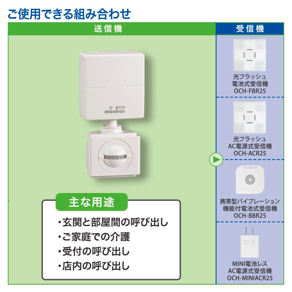 monban CUBE II 人感センサー送信機（増設用/防水IP44/単4形×3本使用）_08-1911_OCH-PIRT25_OHM（オーム電機）