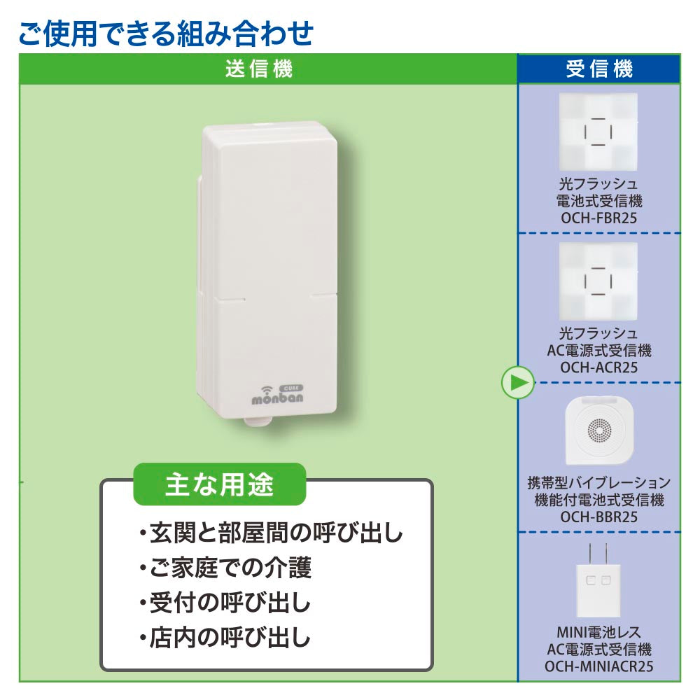 monban CUBE II 音センサー送信機（増設用/単4形×2本使用）_08-1912_OCH-VOST25_OHM（オーム電機）