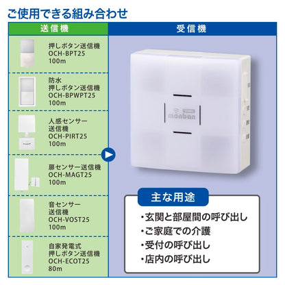 monban CUBE II 光フラッシュ受信機（増設用/単3形×3本使用/USB電源対応）_08-1913_OCH-FBR25_OHM（オーム電機）