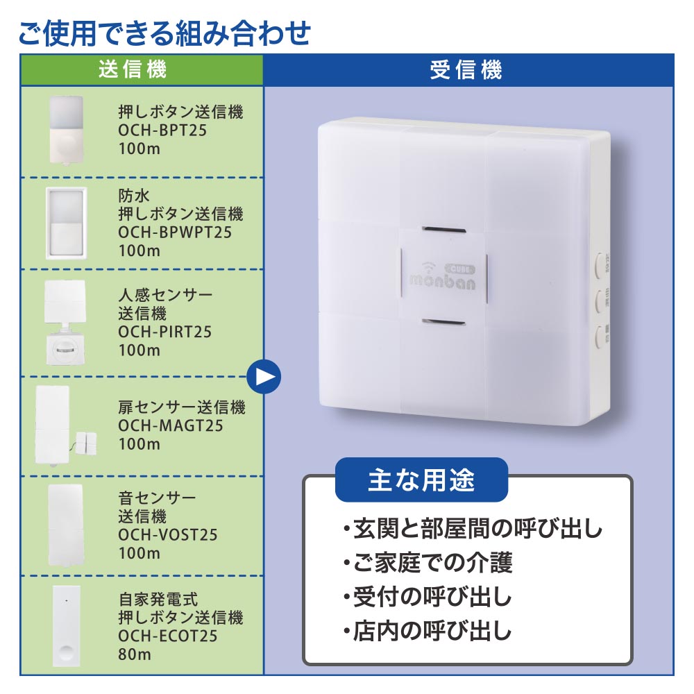 monban CUBE II 光フラッシュ受信機（増設用/コンセント式）_08-1914_OCH-ACR25_OHM（オーム電機）