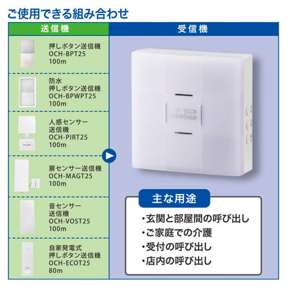 monban CUBE II 光フラッシュ受信機（増設用/コンセント式）_08-1914_OCH-ACR25_OHM（オーム電機）
