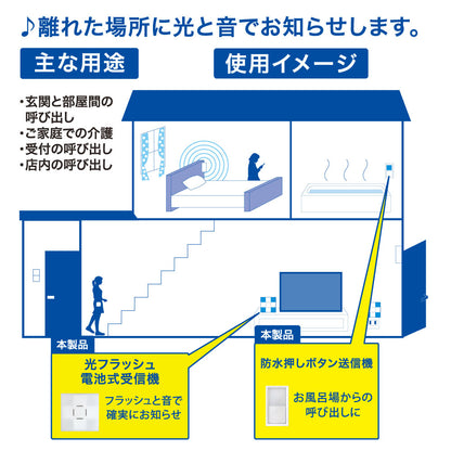 monban CUBE II ワイヤレスチャイムセット 防水ケース付送信機＋光フラッシュ電池式受信機_08-1915_OCH-BPWPT-FBR25_OHM（オーム電機）