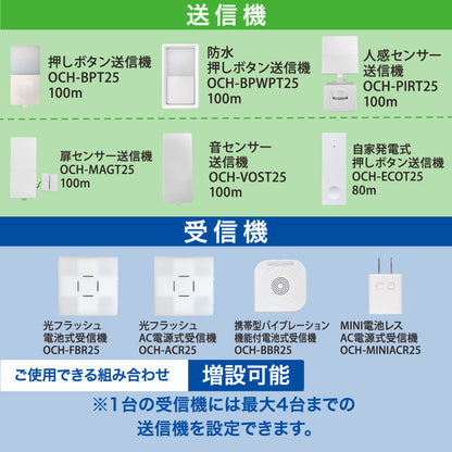 monban CUBE II ワイヤレスチャイムセット 防水ケース付送信機＋光フラッシュ電池式受信機_08-1915_OCH-BPWPT-FBR25_OHM（オーム電機）