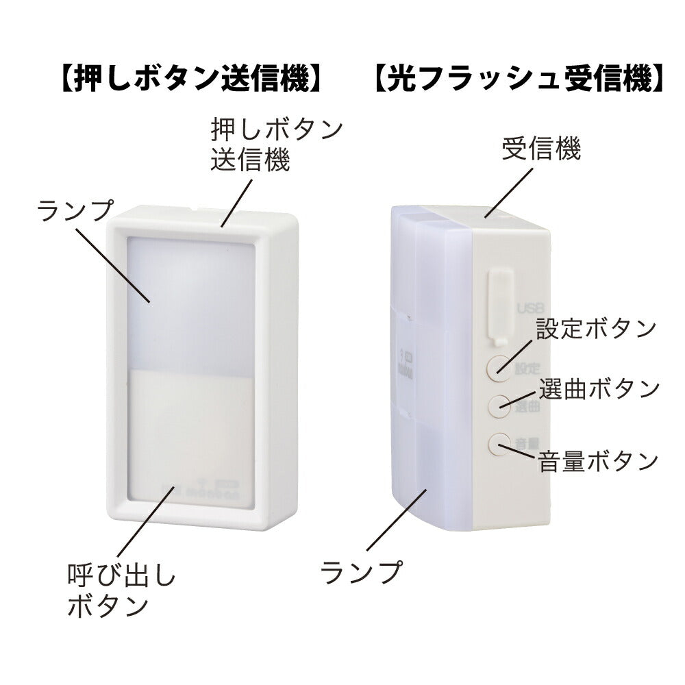 monban CUBE II ワイヤレスチャイムセット 防水ケース付送信機＋光フラッシュ電池式受信機_08-1915_OCH-BPWPT-FBR25_OHM（オーム電機）