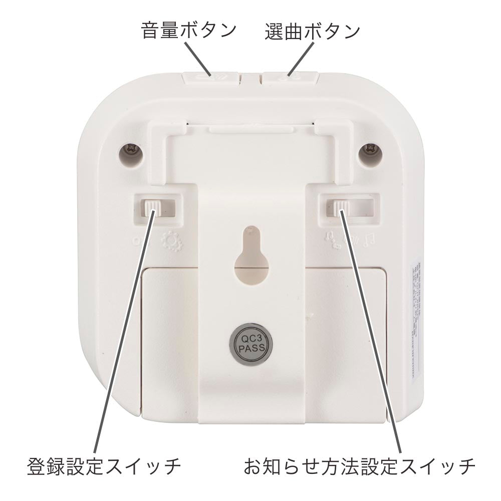 monban CUBE II バイブレーション受信機（増設用/単3形×2本使用）_08-1916_OCH-BBR25_OHM（オーム電機）