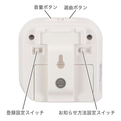 monban CUBE II バイブレーション受信機（増設用/単3形×2本使用）_08-1916_OCH-BBR25_OHM（オーム電機）