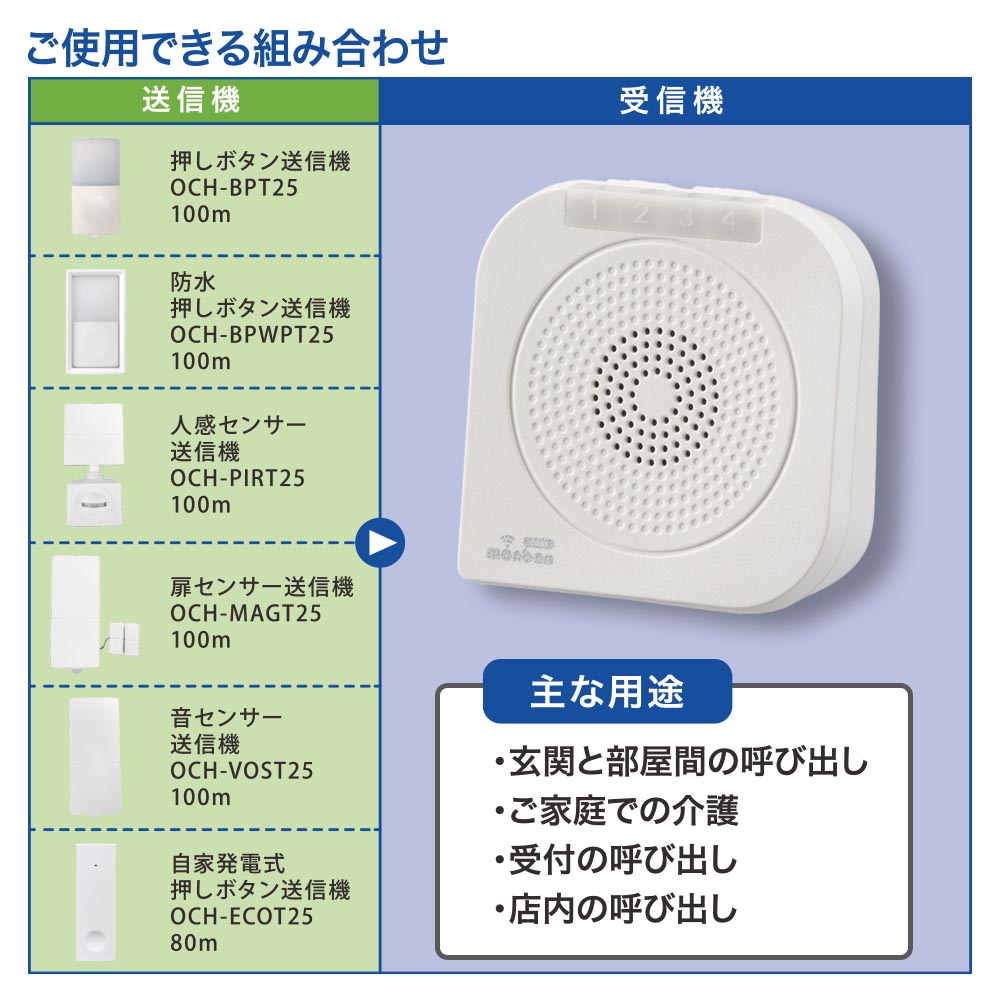 monban CUBE II バイブレーション受信機（増設用/単3形×2本使用）_08-1916_OCH-BBR25_OHM（オーム電機）