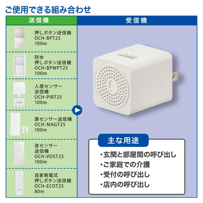 monban CUBE II MINI電池レスAC電源式受信機（MINIサイズ/増設用/コンセント式）_08-1917_OCH-MINIACR25_OHM（オーム電機）