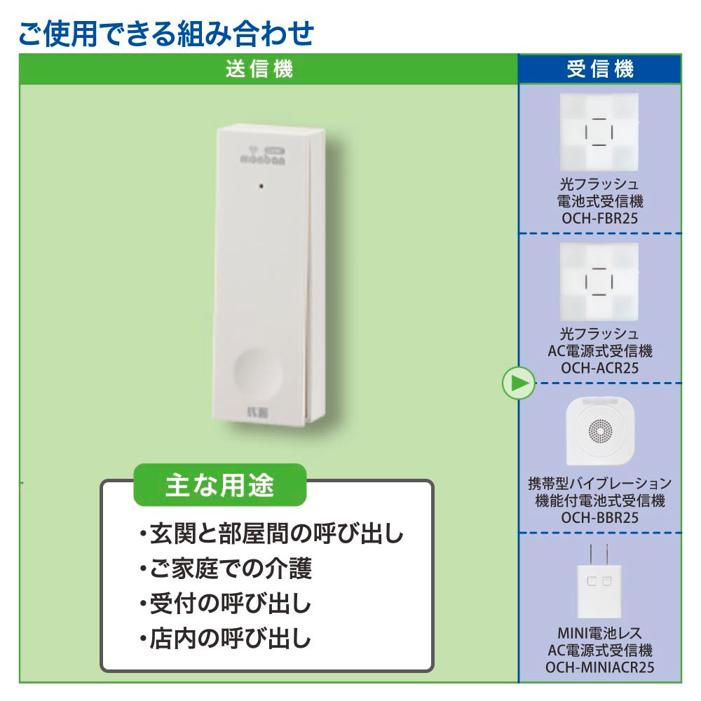 monban CUBE II 自家発電式押しボタン送信機（増設用/防水IP44）_08-1918_OCH-ECOT25_OHM（オーム電機）