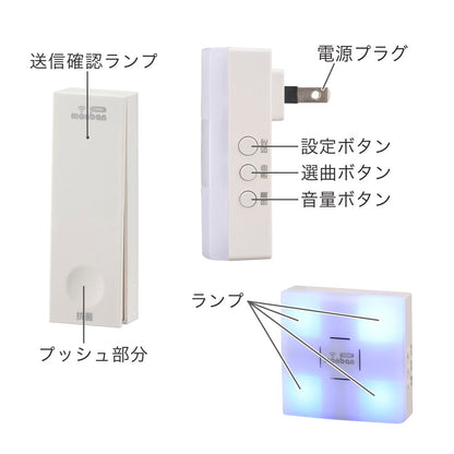 monban CUBE II ワイヤレスチャイムセット 自家発電式押しボタン送信機＋光フラッシュAC電源式受信機_08-1919_OCH-ECOT-ACR25_OHM（オーム電機）