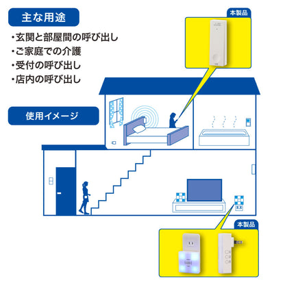 monban CUBE II ワイヤレスチャイムセット 自家発電式押しボタン送信機＋光フラッシュAC電源式受信機_08-1919_OCH-ECOT-ACR25_OHM（オーム電機）
