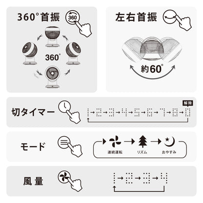 ACサーキュレーター（20畳まで/360°・左右60°自動首振/風量4段階/切タイマー8段階/リモコン付/ホワイト）_08-3340_KIS-SQ2026A-W_OHM（オーム電機）