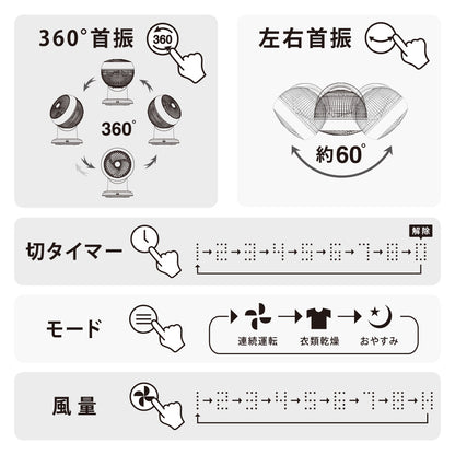 DCサーキュレーター（静音・節電/28畳まで/360°・左右60°自動首振/風量9段階/切タイマー8段階/リモコン付/グレー）_08-3341_KIS-SQ2026D-H_OHM（オーム電機）