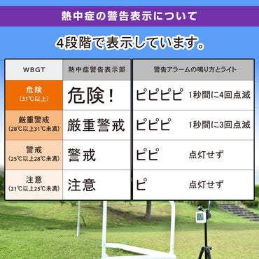 黒球式温湿度計（熱中症注意機能付/屋内屋外両対応/カラビナ・バンド付/コイン型電池 CR2032×1個付属/ホワイト）_08-3342_TEM-K2604A-W_OHM（オーム電機）