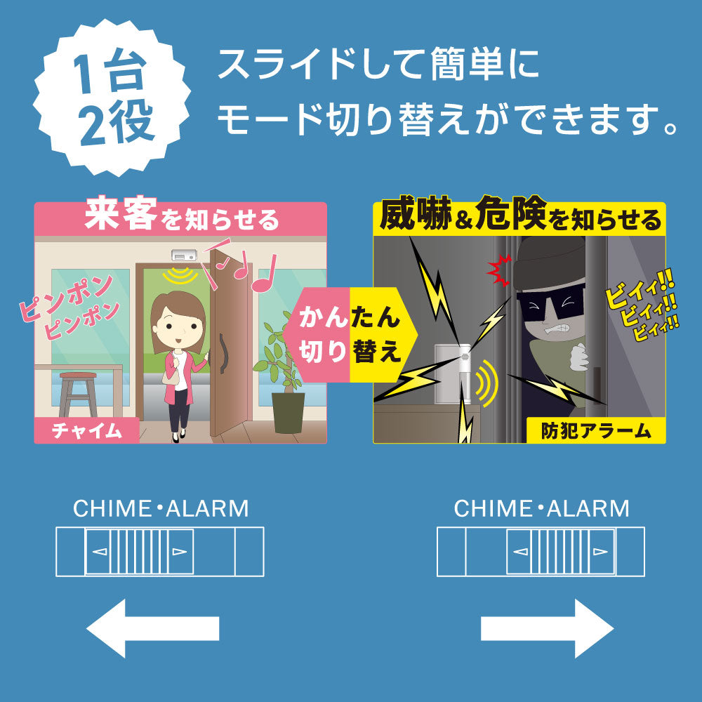 センサー付チャイム＆アラーム（人感センサー付/防犯アラーム85dB）_09-1950_OCH-YL102_OHM（オーム電機）