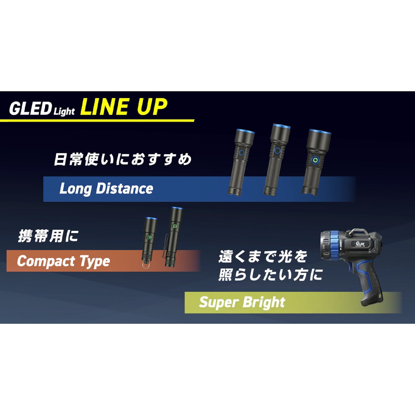 充電式LED懐中ライト（550 lm High時/リチウムイオン仕様/保護等級 IPX4）_08-1715_LH-CP55A5_OHM（オーム電機）