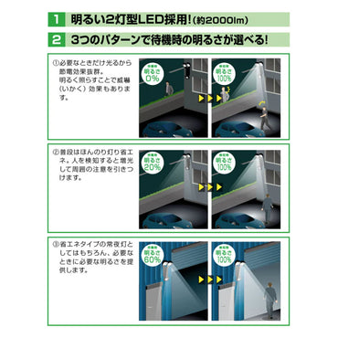 【削除】DSLD200A2_LEDセンサーライト（２灯型）高出力