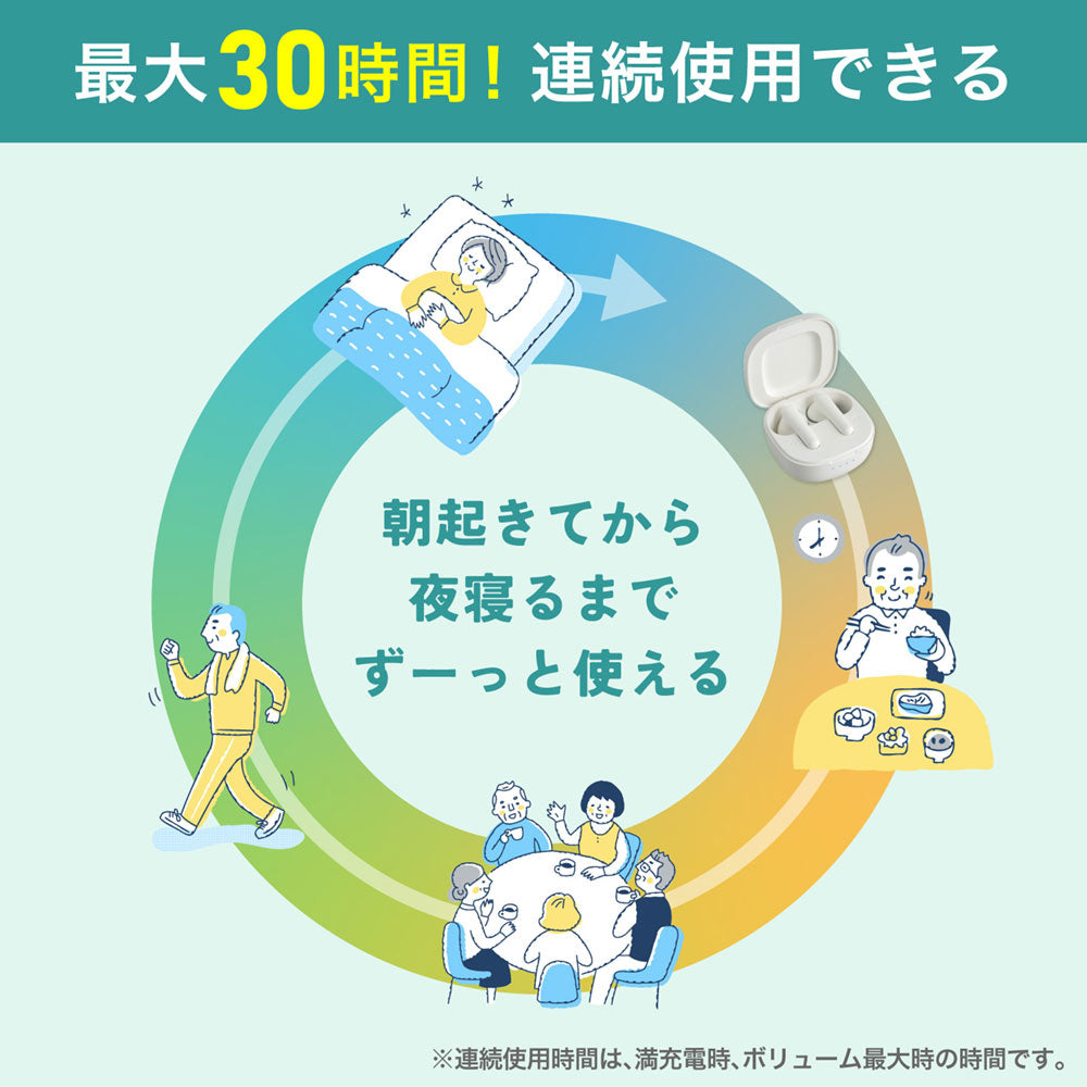 集音器 イヤリスチャージ イヤホン型 両耳用 密閉カナル型_AS-E002_ELPA（エルパ・朝日電器）