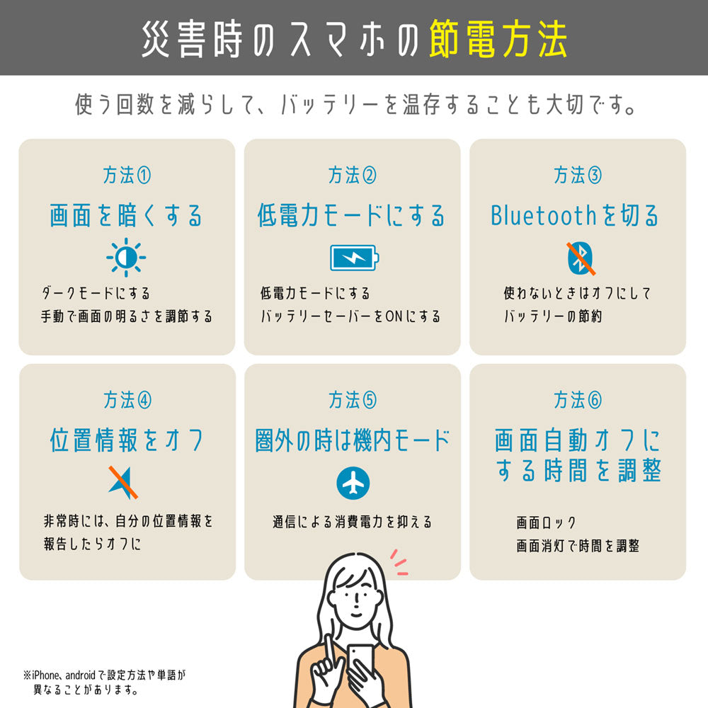 モバイルバッテリー 電池式充電器 単3形X4本 USB Type-A to C_BC-100_ELPA（エルパ・朝日電器）