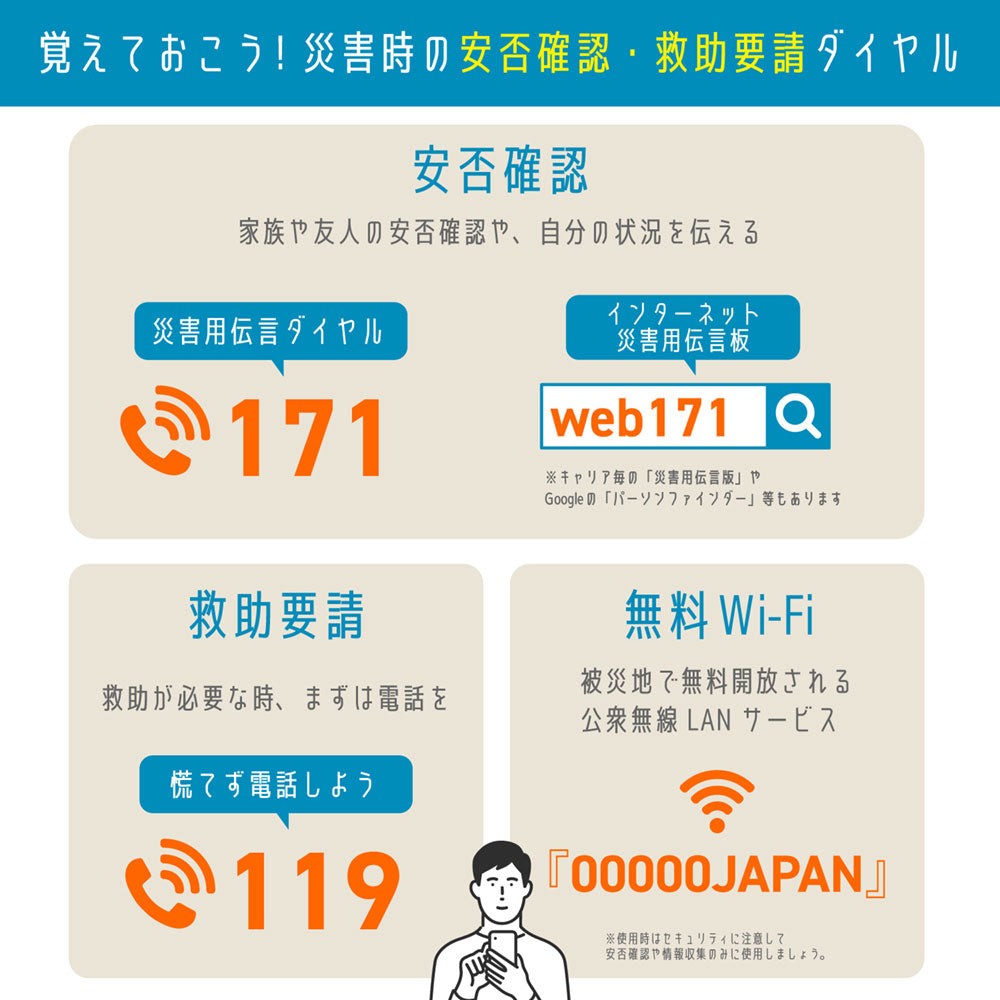 モバイルバッテリー 電池式充電器 単3形X4本 USB Type-A to C_BC-100_ELPA（エルパ・朝日電器）