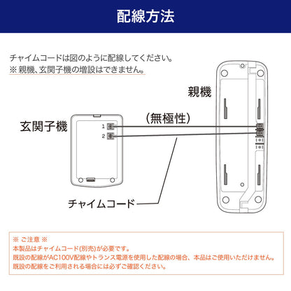 玄関インターホン チャイムコード接続式ドアホン CDS-500_ELPA（エルパ・朝日電器）