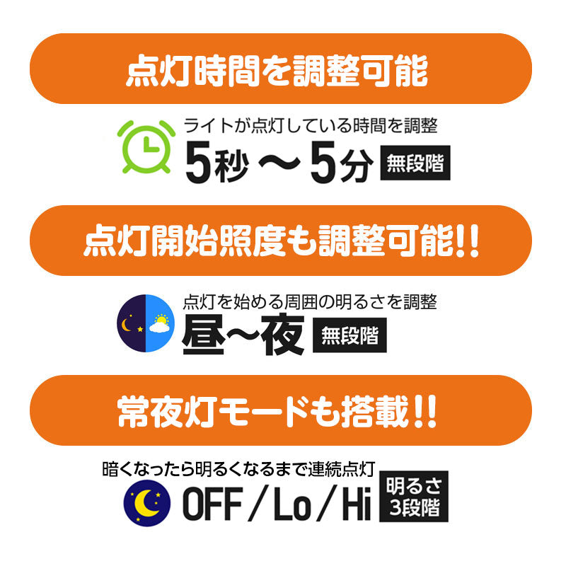 LEDセンサーライト(1灯型)