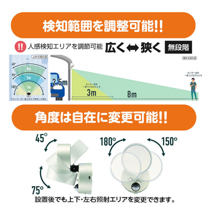 LEDセンサーライト(1灯型)