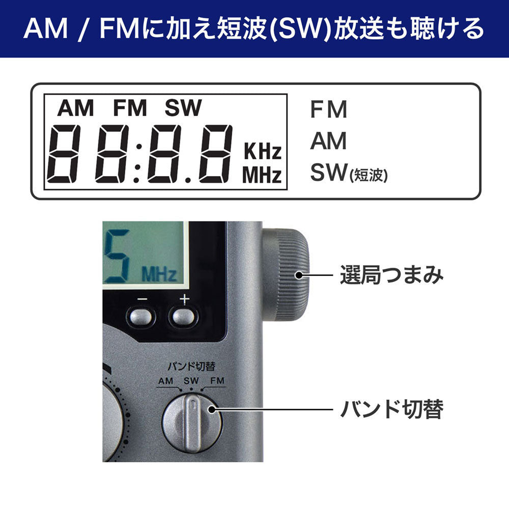 短波液晶ポータブルラジオ_ER-H300TL_ELPA（エルパ・朝日電器）